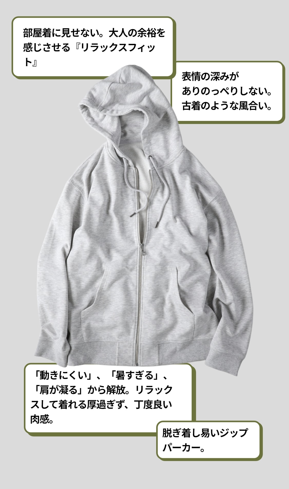 ジップパーカー 詳細1